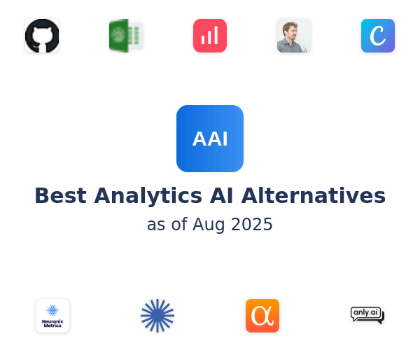 Best Analytics AI Alternatives