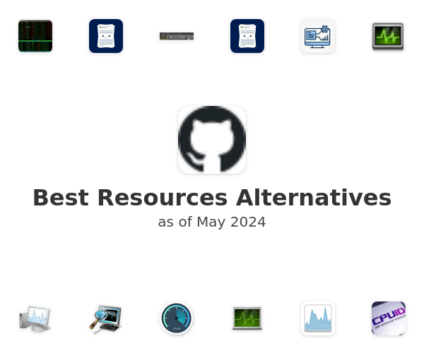 Best Resources Alternatives