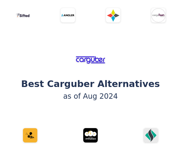 Best Carguber Alternatives