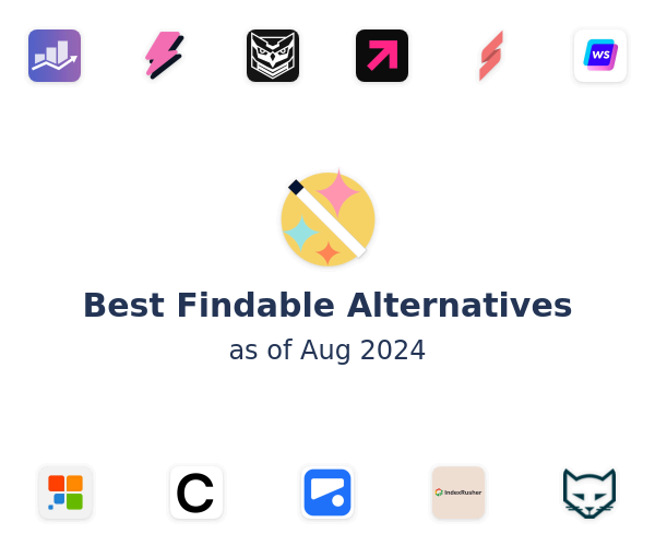 Best Findable Alternatives