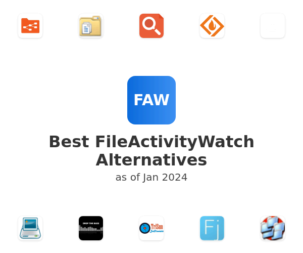 Best FileActivityWatch Alternatives