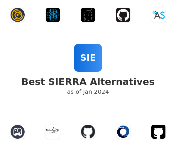 Best SIERRA Alternatives