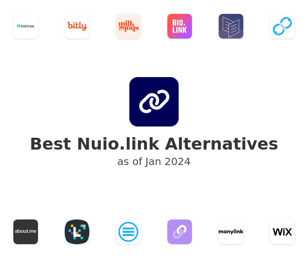 Best Nuio.link Alternatives
