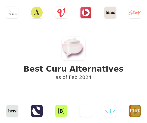 Best Curu Alternatives