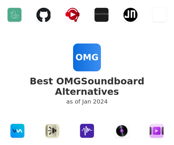 Best OMGSoundboard Alternatives