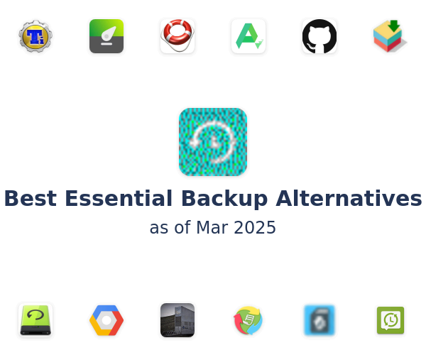 Best Essential Backup Alternatives