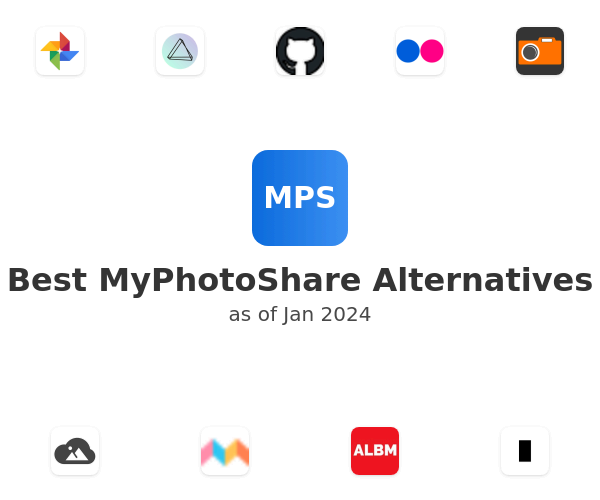 Best MyPhotoShare Alternatives