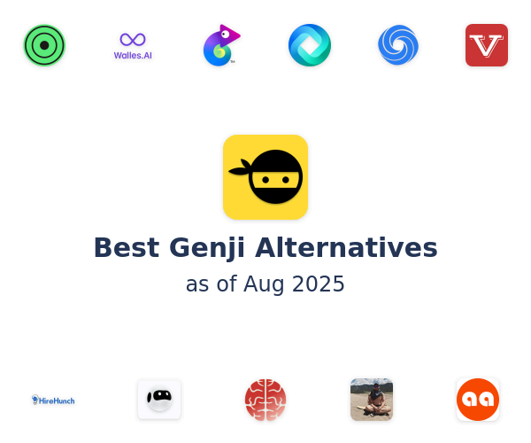 Best Genji Alternatives