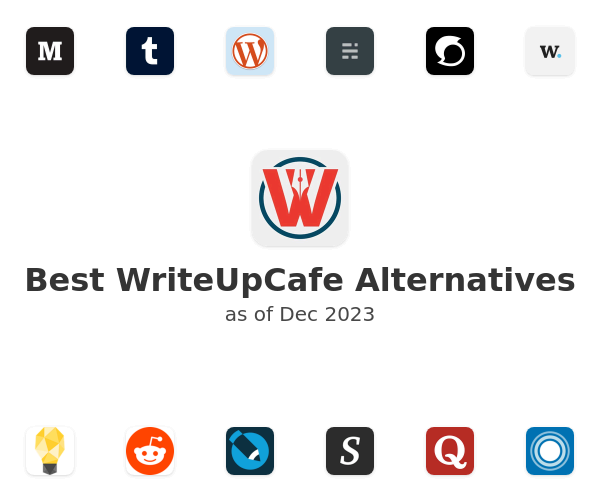 Best WriteUpCafe Alternatives