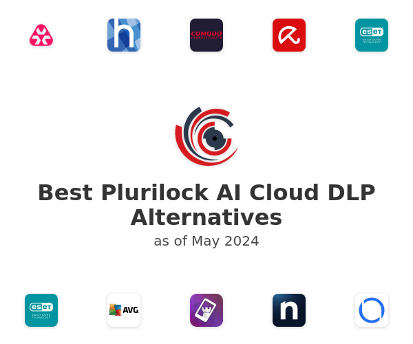 Best Plurilock AI Cloud DLP Alternatives