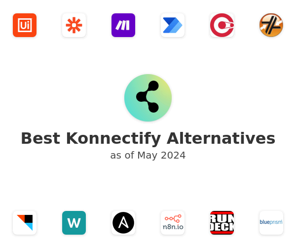 Best Konnectify Alternatives