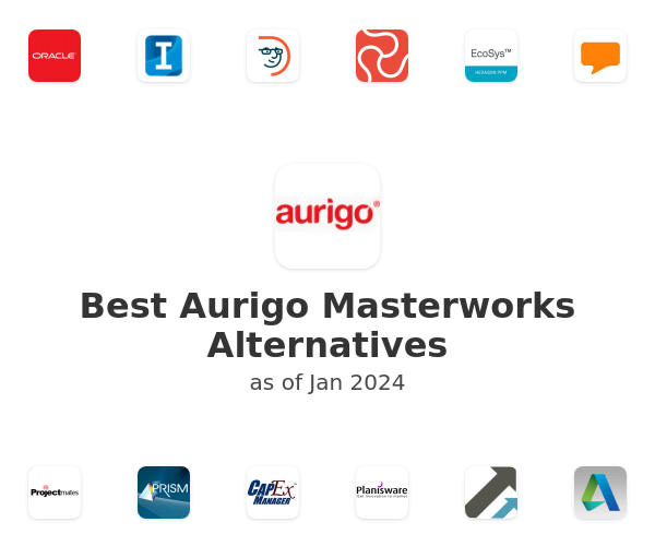 Best Aurigo Masterworks Alternatives
