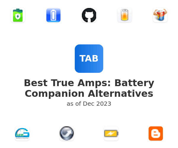 Best True Amps: Battery Companion Alternatives