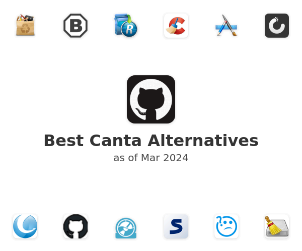 Best Canta Alternatives
