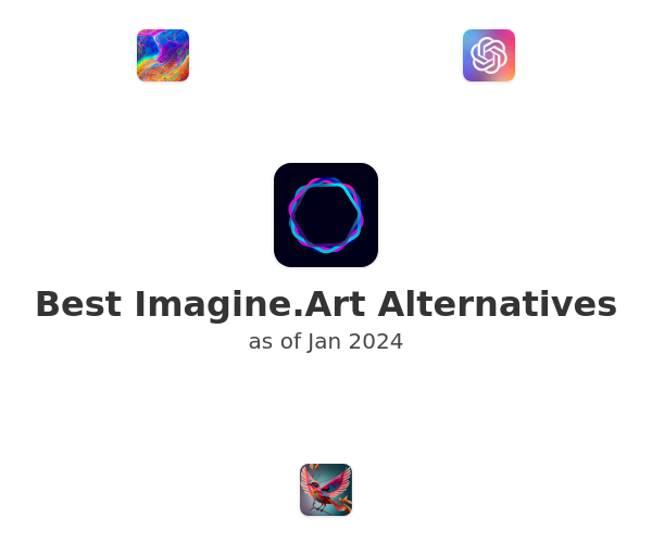 Best Imagine.Art Alternatives