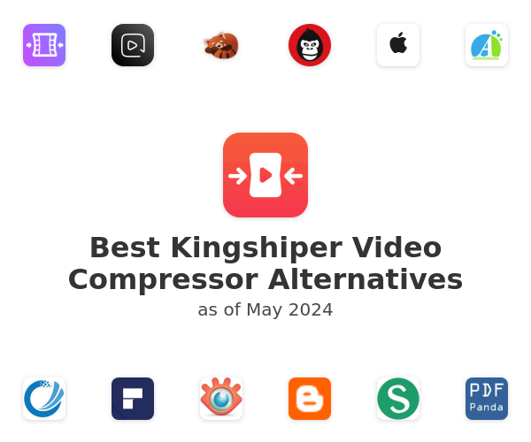 Best Kingshiper Video Compressor Alternatives