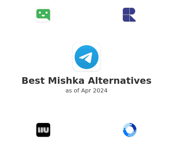 Best Mishka Alternatives