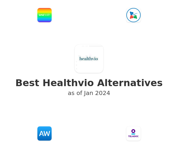 Best Healthvio Alternatives