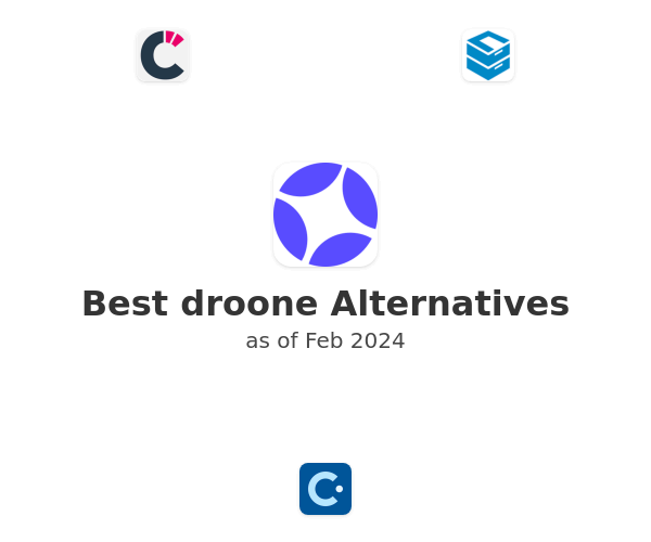 Best droone Alternatives