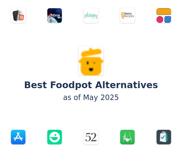 Best Foodpot Alternatives