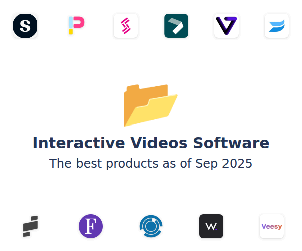 The best Interactive Videos products