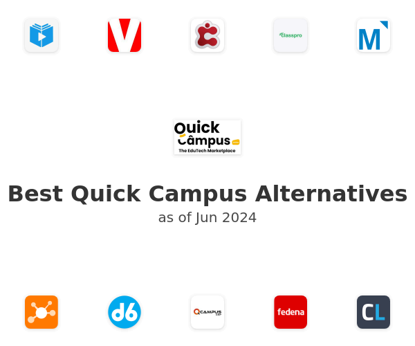 Best Quick Campus Alternatives