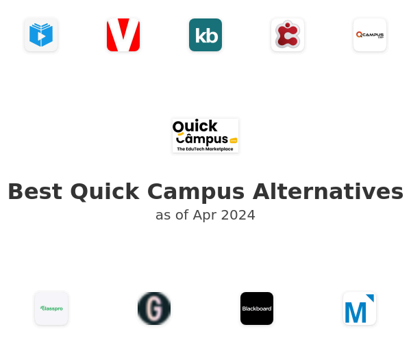 Best Quick Campus Alternatives