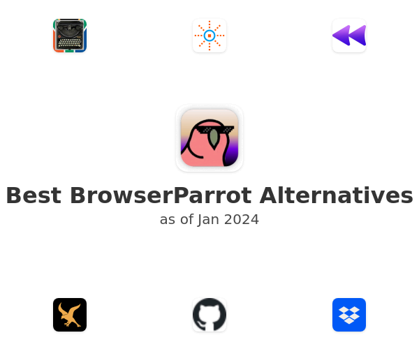 Best BrowserParrot Alternatives