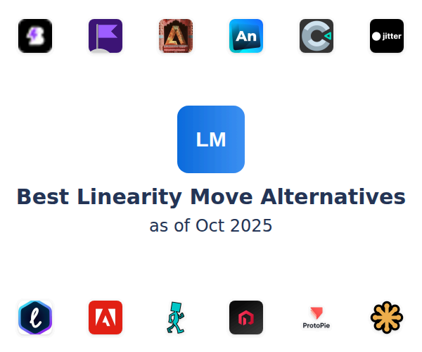 Best Linearity Move Alternatives