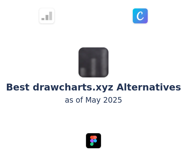 Best drawcharts.xyz Alternatives