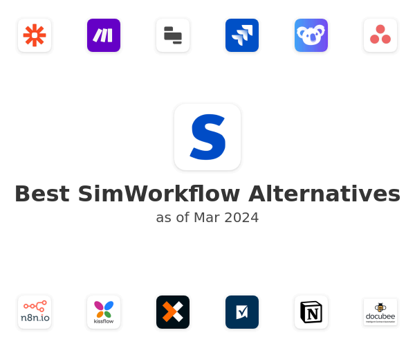 Best SimWorkflow Alternatives