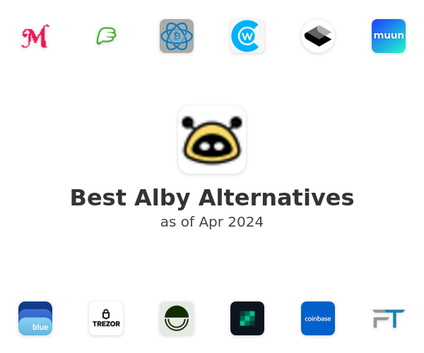 Best Alby Alternatives
