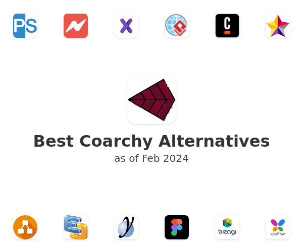 Best Coarchy Alternatives