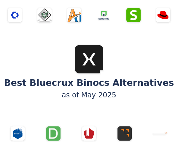 Best Bluecrux Binocs Alternatives