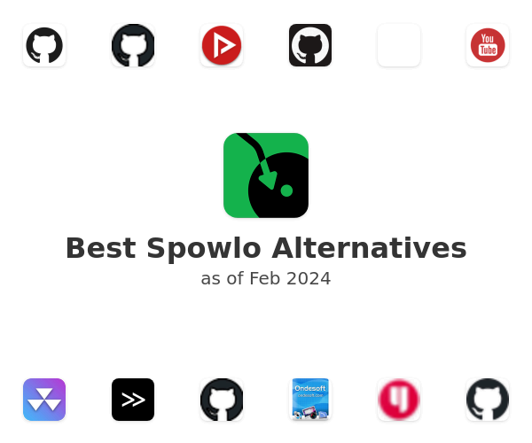 Best Spowlo Alternatives