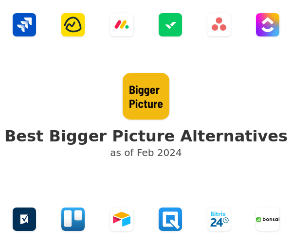 Best Bigger Picture Alternatives