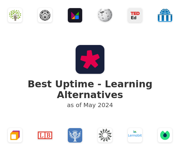 Best Uptime - Learning Alternatives