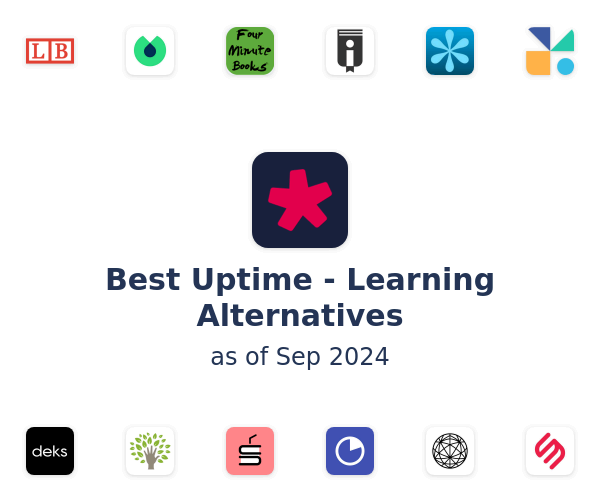 Best Uptime - Learning Alternatives