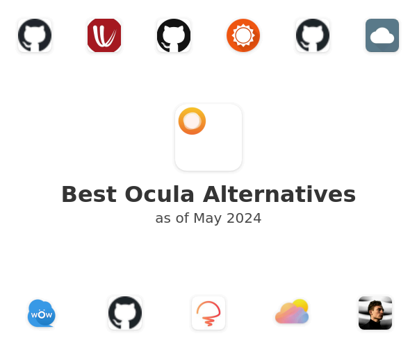 Best Ocula Alternatives