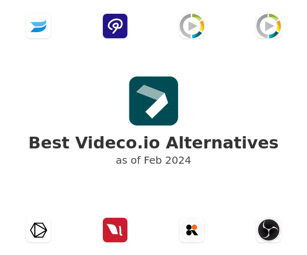 Best Videco.io Alternatives
