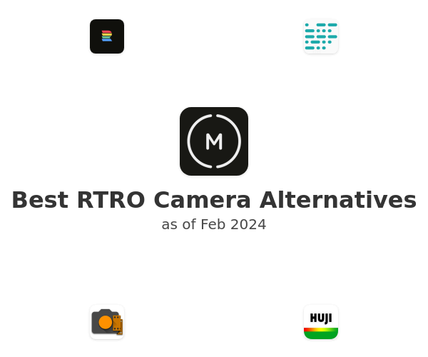 Best RTRO Camera Alternatives