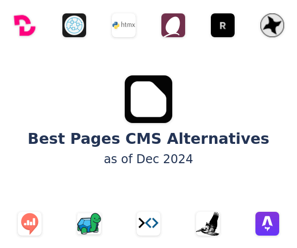 Best Pages CMS Alternatives