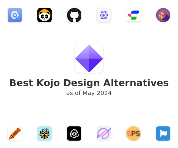 Best Kojo Design Alternatives
