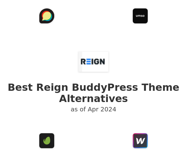 Best Reign BuddyPress Theme Alternatives