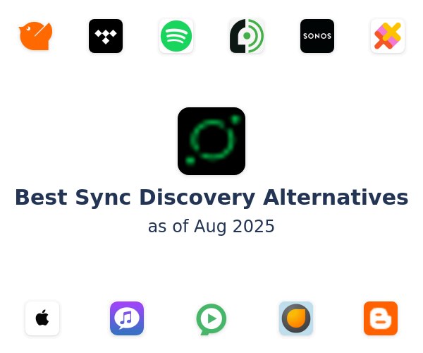 Best Sync Discovery Alternatives