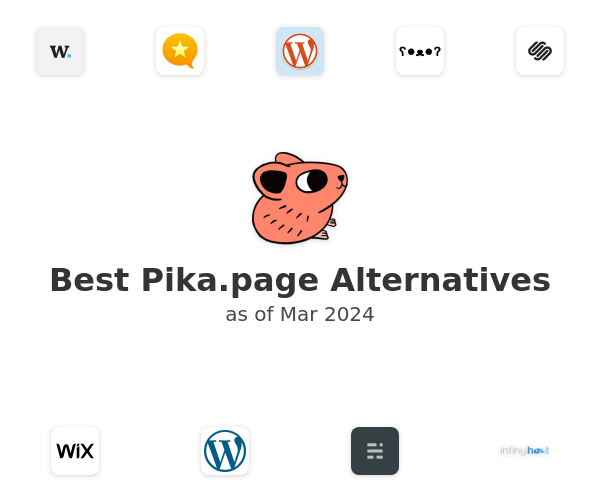 Best Pika.page Alternatives