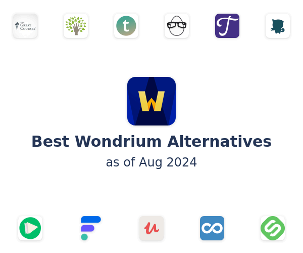 Best Wondrium Alternatives