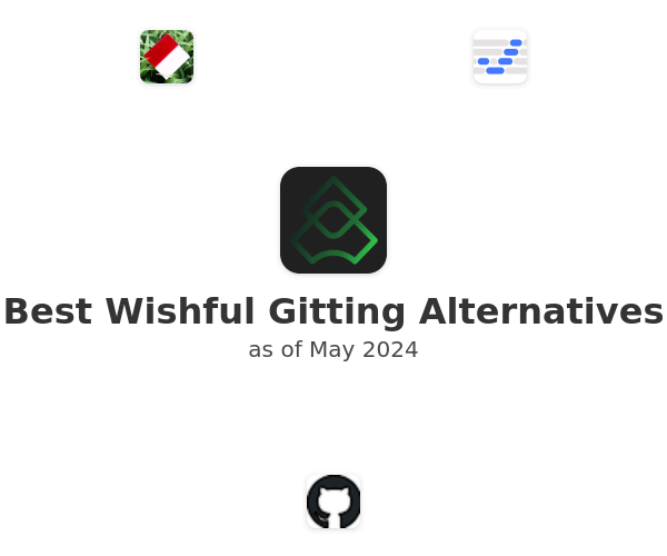 Best Wishful Gitting Alternatives