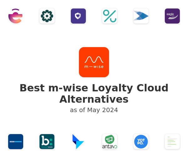 Best m-wise Loyalty Cloud Alternatives