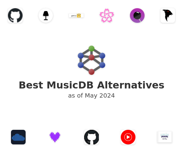 Best MusicDB Alternatives